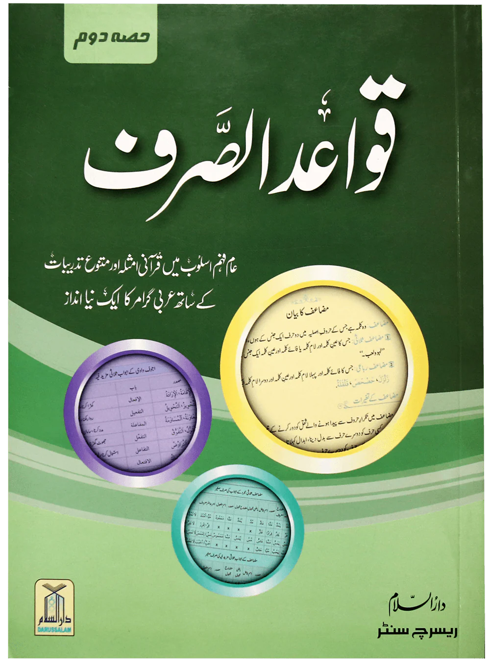 Quwaid Ul Sarf (Part 2)